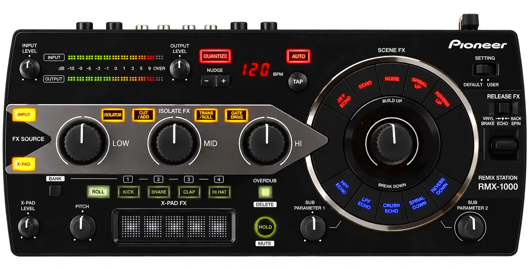 Pioneer RMX 1000 Effects Unit Hire Leeds